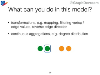 @GraphDevroom
What can you do in this model?
• transformations, e.g. mapping, ﬁltering vertex /
edge values, reverse edge direction
• continuous aggregations, e.g. degree distribution
34
 
