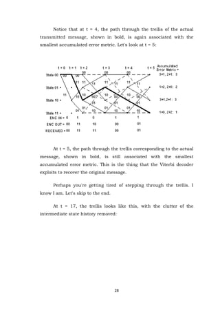 28 
Notice that at t = 4, the path through the trellis of the actual transmitted message, shown in bold, is again associated with the smallest accumulated error metric. Let's look at t = 5: 
At t = 5, the path through the trellis corresponding to the actual message, shown in bold, is still associated with the smallest accumulated error metric. This is the thing that the Viterbi decoder exploits to recover the original message. Perhaps you're getting tired of stepping through the trellis. I know I am. Let's skip to the end. At t = 17, the trellis looks like this, with the clutter of the intermediate state history removed:  