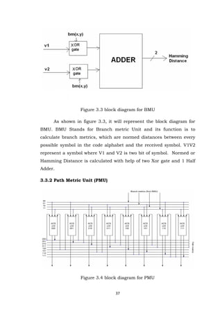 37 
Figure 3.3 block diagram for BMU As shown in figure 3.3, it will represent the block diagram for BMU. BMU Stands for Branch metric Unit and its function is to calculate branch metrics, which are normed distances between every possible symbol in the code alphabet and the received symbol. V1V2 represent a symbol where V1 and V2 is two bit of symbol. Normed or Hamming Distance is calculated with help of two Xor gate and 1 Half Adder. 3.3.2 Path Metric Unit (PMU) 
Figure 3.4 block diagram for PMU  