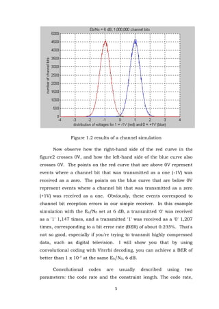 5 
Figure 1.2 results of a channel simulation Now observe how the right-hand side of the red curve in the figure2 crosses 0V, and how the left-hand side of the blue curve also crosses 0V. The points on the red curve that are above 0V represent events where a channel bit that was transmitted as a one (-1V) was received as a zero. The points on the blue curve that are below 0V represent events where a channel bit that was transmitted as a zero (+1V) was received as a one. Obviously, these events correspond to channel bit reception errors in our simple receiver. In this example simulation with the Eb/N0 set at 6 dB, a transmitted '0' was received as a '1' 1,147 times, and a transmitted '1' was received as a '0' 1,207 times, corresponding to a bit error rate (BER) of about 0.235%. That's not so good, especially if you're trying to transmit highly compressed data, such as digital television. I will show you that by using convolutional coding with Viterbi decoding, you can achieve a BER of better than 1 x 10-7 at the same Eb/N0, 6 dB. 
Convolutional codes are usually described using two parameters: the code rate and the constraint length. The code rate,  