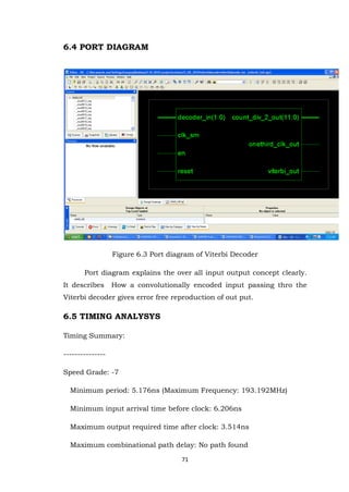 71 
6.4 PORT DIAGRAM 
Figure 6.3 Port diagram of Viterbi Decoder Port diagram explains the over all input output concept clearly. It describes How a convolutionally encoded input passing thro the Viterbi decoder gives error free reproduction of out put. 6.5 TIMING ANALYSYS Timing Summary: --------------- Speed Grade: -7 Minimum period: 5.176ns (Maximum Frequency: 193.192MHz) Minimum input arrival time before clock: 6.206ns Maximum output required time after clock: 3.514ns 
Maximum combinational path delay: No path found  