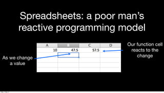Spreadsheets: a poor man’s
reactive programming model
As we change
a value
Our function cell
reacts to the
change
Friday, 17 May 13
 