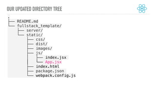 OUR UPDATED DIRECTORY TREE
.
├── README.md
└── fullstack_template/
├── server/
└── static/
├── css/
├── dist/
├── images/
├── js/
│ ├── index.jsx
│ └── App.jsx
├── index.html
├── package.json
└── webpack.config.js
 