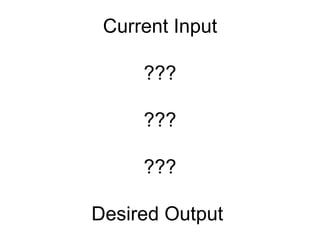 Current Input ??? ??? ??? Desired Output  