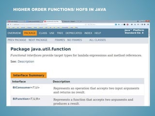 HIGHER ORDER FUNCTIONS/ HOFS IN JAVA
 