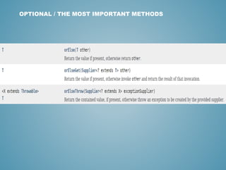 OPTIONAL / THE MOST IMPORTANT METHODS
 