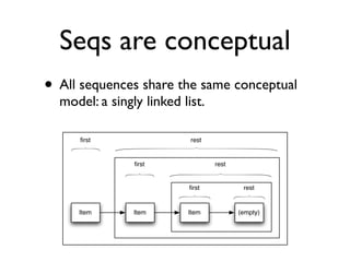 Seqs are conceptual
• All sequences share the same conceptual
  model: a singly linked list.

      ﬁrst                 rest


                ﬁrst              rest


                           ﬁrst           rest


     Item       Item      Item           (empty)
 