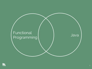 Functional
Programming
Java
7
 