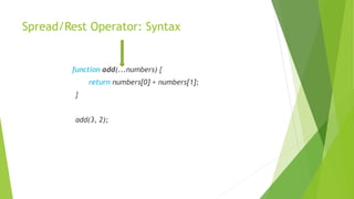 Spread/Rest Operator: Syntax
function add(...numbers) {
return numbers[0] + numbers[1];
}
add(3, 2);
 