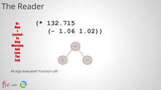 with
The Reader
Or:
How
I
Learned
To
Stop
Worrying
And
Love
The
Eval
(* 132.715
(- 1.06 1.02))
STAR
132.
715
0.04
All args evaluated? Function call!
 