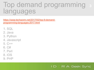 Top demand programming
languages
https://www.techworm.net/2017/02/top-9-demand-
programming-languages-2017.html
1. SQL
2. Java
3. Python
4. Javascript
5. C++
6. C#
7. Perl
8. iOS
9. PHP
3
 