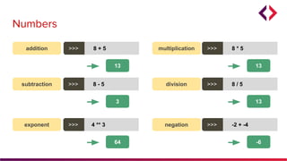 Numbers
addition >>> 8 + 5
13
subtraction >>> 8 - 5
3
multiplication >>> 8 * 5
13
division >>> 8 / 5
13
exponent >>> 4 ** 3
64
negation >>> -2 + -4
-6
 