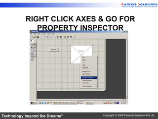 RIGHT CLICK AXES & GO FOR
              PROPERTY INSPECTOR




Technology beyond the Dreams™   Copyright © 2006 Pantech Solutions Pvt Ltd.
 