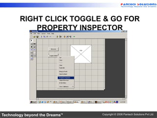 RIGHT CLICK TOGGLE & GO FOR
            PROPERTY INSPECTOR




Technology beyond the Dreams™   Copyright © 2006 Pantech Solutions Pvt Ltd.
 