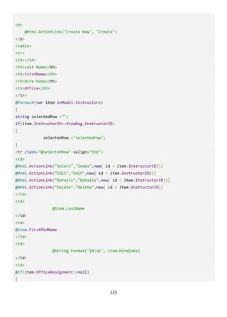 125
<p>
@Html.ActionLink("Create New", "Create")
</p>
<table>
<tr>
<th></th>
<th>Last Name</th>
<th>FirstName</th>
<th>Hire Date</th>
<th>Office</th>
</tr>
@foreach(var item inModel.Instructors)
{
string selectedRow ="";
if(item.InstructorID==ViewBag.InstructorID)
{
selectedRow ="selectedrow";
}
<tr class="@selectedRow" valign="top">
<td>
@Html.ActionLink("Select","Index",new{ id = item.InstructorID})|
@Html.ActionLink("Edit","Edit",new{ id = item.InstructorID})|
@Html.ActionLink("Details","Details",new{ id = item.InstructorID})|
@Html.ActionLink("Delete","Delete",new{ id = item.InstructorID})
</td>
<td>
@item.LastName
</td>
<td>
@item.FirstMidName
</td>
<td>
@String.Format("{0:d}", item.HireDate)
</td>
<td>
@if(item.OfficeAssignment!=null)
{
 