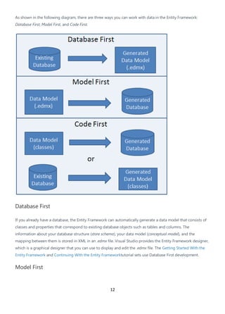 12
As shown in the following diagram, there are three ways you can work with data in the Entity Framework:
Database First, Model First, and Code First.
Database First
If you already have a database, the Entity Framework can automatically generate a data model that consists of
classes and properties that correspond to existing database objects such as tables and columns. The
information about your database structure (store schema), your data model (conceptual model), and the
mapping between them is stored in XML in an .edmx file. Visual Studio provides the Entity Framework designer,
which is a graphical designer that you can use to display and edit the .edmx file. The Getting Started With the
Entity Framework and Continuing With the Entity Frameworktutorial sets use Database First development.
Model First
 