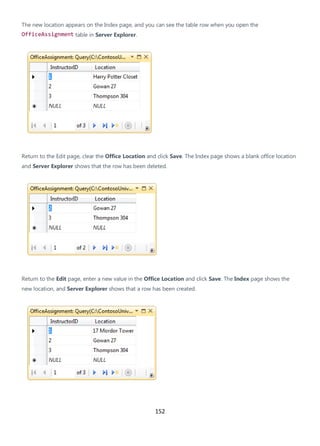 152
The new location appears on the Index page, and you can see the table row when you open the
OfficeAssignment table in Server Explorer.
Return to the Edit page, clear the Office Location and click Save. The Index page shows a blank office location
and Server Explorer shows that the row has been deleted.
Return to the Edit page, enter a new value in the Office Location and click Save. The Index page shows the
new location, and Server Explorer shows that a row has been created.
 