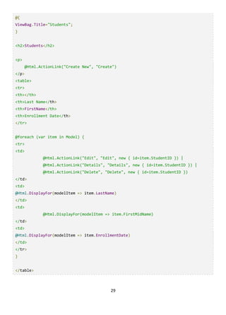 29
@{
ViewBag.Title="Students";
}
<h2>Students</h2>
<p>
@Html.ActionLink("Create New", "Create")
</p>
<table>
<tr>
<th></th>
<th>Last Name</th>
<th>FirstName</th>
<th>Enrollment Date</th>
</tr>
@foreach (var item in Model) {
<tr>
<td>
@Html.ActionLink("Edit", "Edit", new { id=item.StudentID }) |
@Html.ActionLink("Details", "Details", new { id=item.StudentID }) |
@Html.ActionLink("Delete", "Delete", new { id=item.StudentID })
</td>
<td>
@Html.DisplayFor(modelItem => item.LastName)
</td>
<td>
@Html.DisplayFor(modelItem => item.FirstMidName)
</td>
<td>
@Html.DisplayFor(modelItem => item.EnrollmentDate)
</td>
</tr>
}
</table>
 