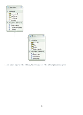 98
A join table is required in the database, however, as shown in the following database diagram:
 