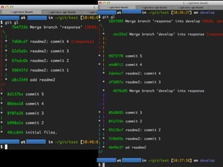Git Flow and JavaScript Coding Style