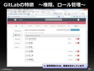 GitLabの特徴

～権限、ロール管理～

※ 運用環境のため、画像をぼかしています
© CROOZ,Inc.

27

 