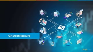 What’s in it for you?
What’s in it for you?Version Control SystemGit Architecture
 