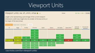 Viewport Units
css-tricks.com/fun-viewport-units/
 