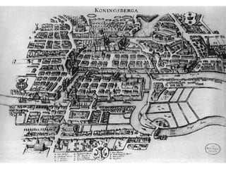 Source: Wikipedia (Königsberg)
 