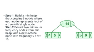 • Step 1. Build a min heap
that contains 6 nodes where
each node represents root of
a tree with single node.
Step 2 Extract two minimum
frequency nodes from min
heap. Add a new internal
node with frequency 5 + 9 =
14.
 