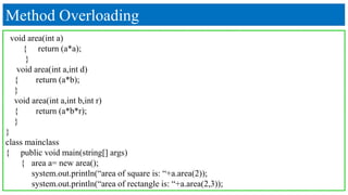 Method Overloading
void area(int a)
{ return (a*a);
}
void area(int a,int d)
{ return (a*b);
}
void area(int a,int b,int r)
{ return (a*b*r);
}
}
class mainclass
{ public void main(string[] args)
{ area a= new area();
system.out.println(“area of square is: “+a.area(2));
system.out.println(“area of rectangle is: “+a.area(2,3));
 