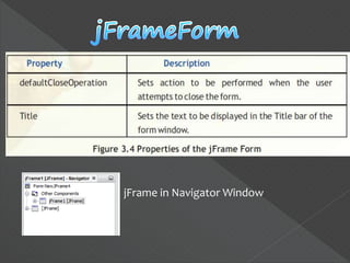 jFrame in Navigator Window
 