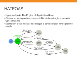 HATEOAS
• Hypermedia As The Engine of Application State
• Clientes somente precisam saber a URI root da aplicação e os media
types utilizados
• Descrevem o estado atual da aplicação e como navegar para o próximo
estado
 