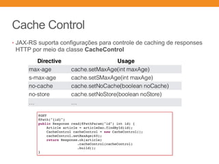 Cache Control
• JAX-RS suporta configurações para controle de caching de responses
HTTP por meio da classe CacheControl
@GET
@Path("{id}")
public Response read(@PathParam("id") int id) {
Article article = articleDao.findById(id);
CacheControl cacheControl = new CacheControl();
cacheControl.setMaxAge(60);
return Response.ok(article)
.cacheControl(cacheControl)
.build();
}
 