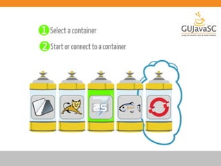 GUJavaSC - Unit Testing com Java EE