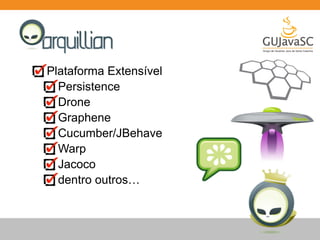Plataforma Extensível 
Persistence 
Drone 
Graphene 
Cucumber/JBehave 
Warp 
Jacoco 
dentro outros… 
 