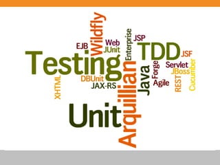 GUJavaSC - Unit Testing com Java EE