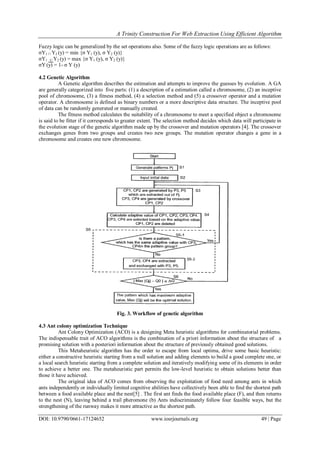 A Trinity Construction For Web Extraction Using Efficient Algorithm
DOI: 10.9790/0661-17124652 www.iosrjournals.org 49 | Page
Fuzzy logic can be generalized by the set operations also. Some of the fuzzy logic operations are as follows:
σY1 ∩ Y2 (y) = min {σ Y1 (y), σ Y2 (y)}
σY1 U Y2 (y) = max {σ Y1 (y), σ Y2 (y)}
σY (y) = 1- σ Y (y)
4.2 Genetic Algorithm
A Genetic algorithm describes the estimation and attempts to improve the guesses by evolution. A GA
are generally categorized into five parts: (1) a description of a estimation called a chromosome, (2) an inceptive
pool of chromosome, (3) a fitness method, (4) a selection method and (5) a crossover operator and a mutation
operator. A chromosome is defined as binary numbers or a more descriptive data structure. The inceptive pool
of data can be randomly generated or manually created.
The fitness method calculates the suitability of a chromosome to meet a specified object a chromosome
is said to be fitter if it corresponds to greater extent. The selection method decides which data will participate in
the evolution stage of the genetic algorithm made up by the crossover and mutation operators [4]. The crossover
exchanges genes from two groups and creates two new groups. The mutation operator changes a gene in a
chromosome and creates one new chromosome.
Fig. 3. Workflow of genetic algorithm
4.3 Ant colony optimization Technique
Ant Colony Optimization (ACO) is a designing Meta heuristic algorithms for combinatorial problems.
The indispensable trait of ACO algorithms is the combination of a priori information about the structure of a
promising solution with a posteriori information about the structure of previously obtained good solutions.
This Metaheuristic algorithm has the order to escape from local optima, drive some basic heuristic:
either a constructive heuristic starting from a null solution and adding elements to build a good complete one, or
a local search heuristic starting from a complete solution and iteratively modifying some of its elements in order
to achieve a better one. The metaheuristic part permits the low-level heuristic to obtain solutions better than
those it have achieved.
The original idea of ACO comes from observing the exploitation of food need among ants in which
ants independently or individually limited cognitive abilities have collectively been able to find the shortest path
between a food available place and the nest[5] . The first ant finds the food available place (F), and then returns
to the nest (N), leaving behind a trail pheromone (b) Ants indiscriminately follow four feasible ways, but the
strengthening of the runway makes it more attractive as the shortest path.
 