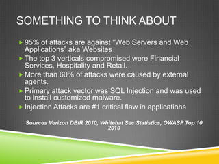 SOMETHING TO THINK ABOUT
 95% of attacks are against “Web Servers and Web
  Applications” aka Websites
 The top 3 verticals compromised were Financial
  Services, Hospitality and Retail.
 More than 60% of attacks were caused by external
  agents.
 Primary attack vector was SQL Injection and was used
  to install customized malware.
 Injection Attacks are #1 critical flaw in applications

  Sources Verizon DBIR 2010, Whitehat Sec Statistics, OWASP Top 10
                               2010
 