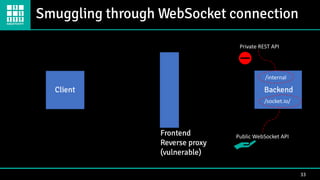 Smuggling through WebSocket connection
33
Client
Frontend
Reverse proxy
(vulnerable)
Private REST API
Public WebSocket API
Backend
/internal
/socket.io/
 