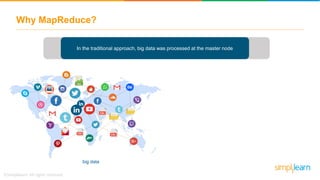 In the traditional approach, big data was processed at the master node
Why MapReduce?
big data
 