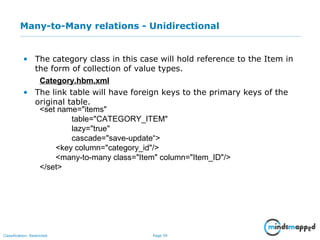 Page 59Classification: Restricted
Many-to-Many relations - Unidirectional
• The category class in this case will hold reference to the Item in
the form of collection of value types.
• The link table will have foreign keys to the primary keys of the
original table.
Category.hbm.xml
<set name="items"
table="CATEGORY_ITEM"
lazy="true"
cascade="save-update“>
<key column="category_id"/>
<many-to-many class="Item" column="Item_ID"/>
</set>
 