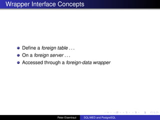 Wrapper Interface Concepts




     Deﬁne a foreign table . . .
     On a foreign server . . .
     Accessed through a foreign-data wrapper




                       Peter Eisentraut   SQL/MED and PostgreSQL
 