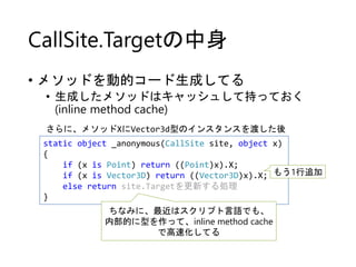 CallSite.Targetの中身
• メソッドを動的コード生成してる
• 生成したメソッドはキャッシュして持っておく
(inline method cache)
さらに、メソッドXにVector3d型のインスタンスを渡した後
static object _anonymous(CallSite site, object x)
{
if (x is Point) return ((Point)x).X;
if (x is Vector3D) return ((Vector3D)x).X; もう1行追加
else return site.Targetを更新する処理
}
ちなみに、最近はスクリプト言語でも、
内部的に型を作って、inline method cache
で高速化してる

 