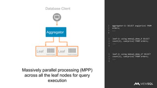 aggregator-1> SELECT avg(price) FROM
orders;
...
1
2
3
4
leaf-1> using memsql_demo_9 SELECT
count(1), sum(price) FROM orders;
...
1
2
3
4
leaf-2> using memsql_demo_17 SELECT
count(1), sum(price) FROM orders;
...
1
2
3
4
Database Client
LeafLeaf
PARTITIONS PARTITIONS
Aggregator
Massively parallel processing (MPP)
across all the leaf nodes for query
execution
 