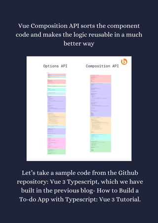 Vue Composition API sorts the component
code and makes the logic reusable in a much
better way
Let’s take a sample code from the Github
repository: Vue 3 Typescript, which we have
built in the previous blog- How to Build a
To-do App with Typescript: Vue 3 Tutorial.
 