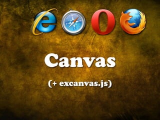 Canvas
(+ excanvas.js)
 