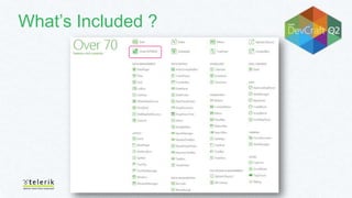 What’s Included ?
 