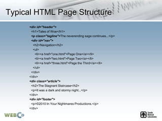 Typical HTML Page Structure
<div id="header">
<h1>Tales of Woe</h1>
<p class="tagline">The neverending saga continues...</p>
<div id="nav">
<h2>Navigation</h2>
<ul>
<li><a href="one.html">Page One</a></li>
<li><a href="two.html">Page Two</a></li>
<li><a href="three.html">Page the Third</a></li>
</ul>
</div>
</div>
<div class="article">
<h2>The Stagnant Staircase</h2>
<p>It was a dark and stormy night...</p>
</div>
<div id="footer">
<p>©2010 In Your Nightmares Productions.</p>
</div>
 