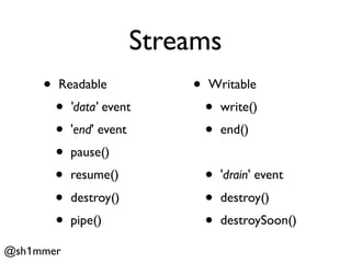 Streams
     •   Readable              •   Writable
         •   'data' event          •   write()
         •   'end' event           •   end()
         •   pause()
         •   resume()              •   'drain' event
         •   destroy()             •   destroy()
         •   pipe()                •   destroySoon()

@sh1mmer
 