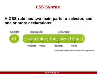 CSS – Multiple Styles - priority
all the styles will "cascade" into a new "virtual"
style sheet by the following rules, where number
four has the highest priority:
Browser default
External style sheet
Internal style sheet (in the head section)
Inline style (inside an HTML element)
44
Ravi Yelluripati

 